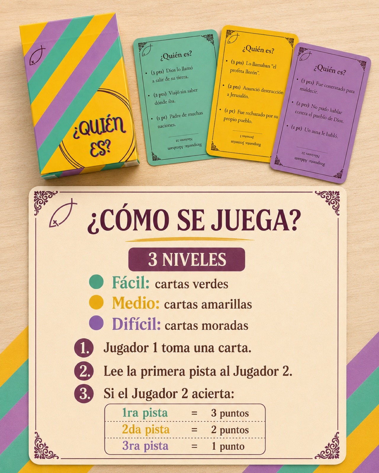 ¿Quién es?, vista 3